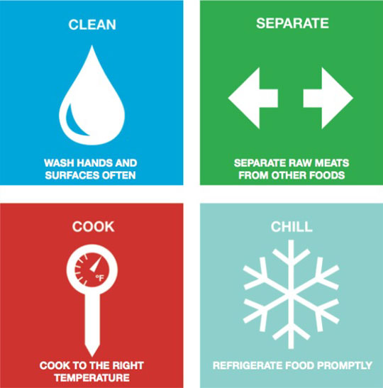 Food Safety Tips